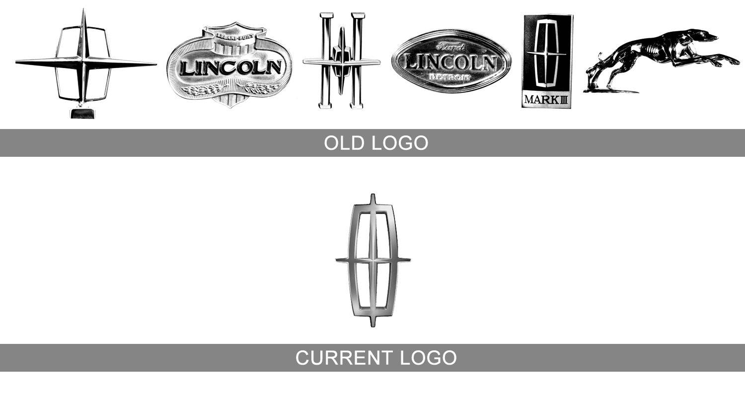 Lincoln Logo - Lincoln Logo Meaning and History, latest models. World Cars Brands