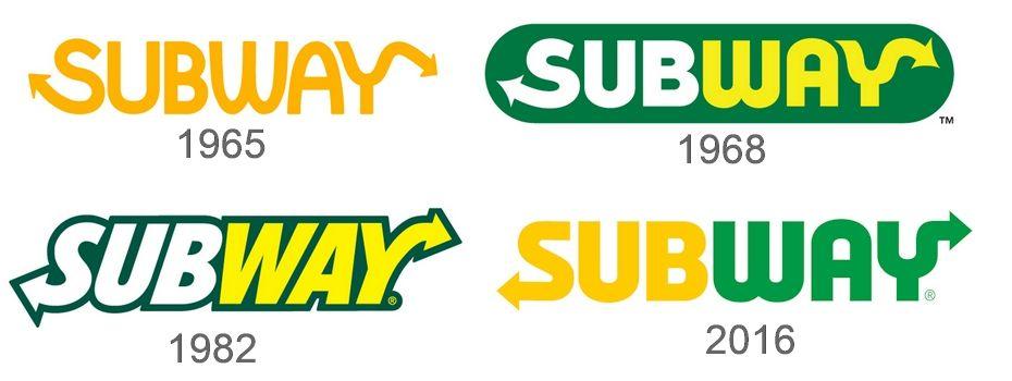 Subway Logo - The Subway Logo Design and the History Behind the Business