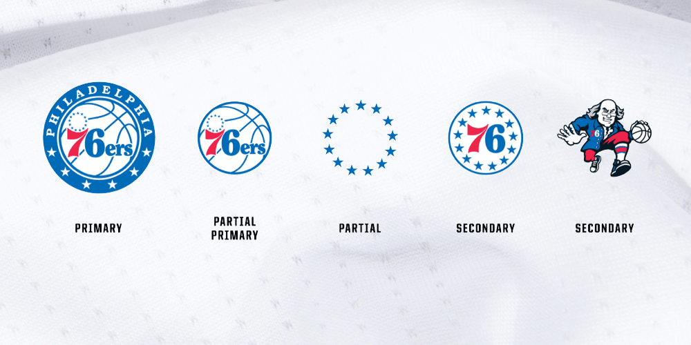 Philadelphia 76ers Logo - MadeInPHILA: Twitter Reacts To The New Logos | Philadelphia 76ers