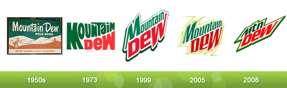 Mtn Dew Logo - Mtn Dew Logo History | Mountain Dew was originally invented as ...