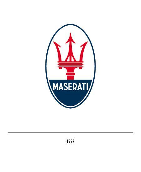 Maserati Logo - The Maserati logo - History and evolution