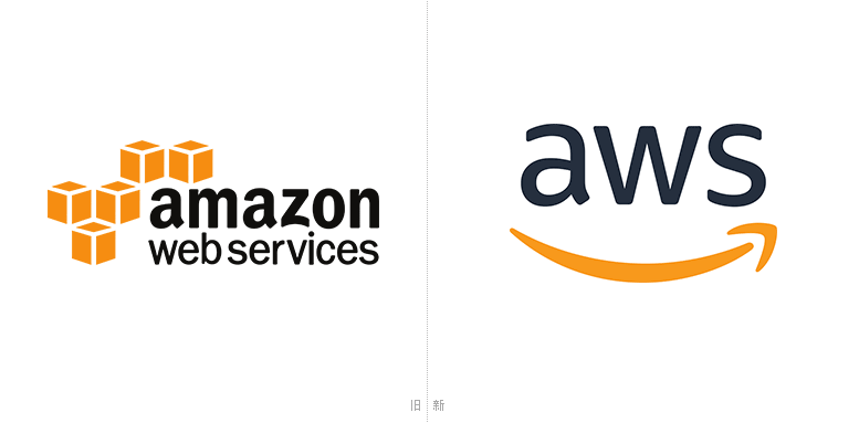 AWS Logo - New Smile Of Amazon Projects Yangala