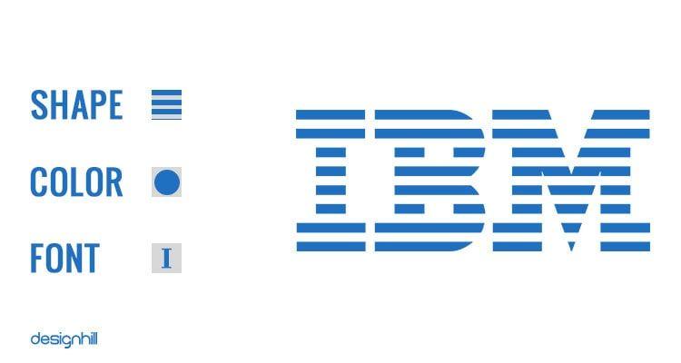 IBM Logo - IBM Logo Design– Simple Logo Type To Express Speed And Dynamism