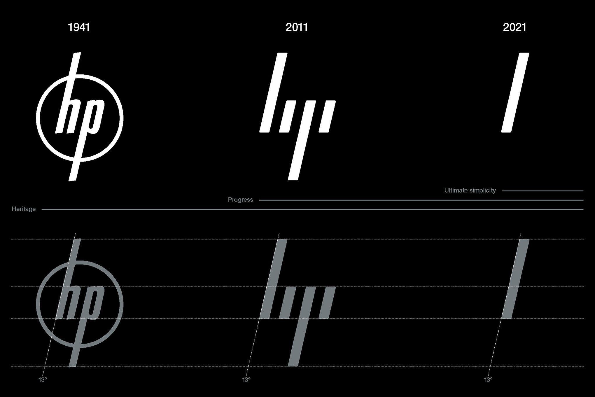 HP Logo - How HP's brilliant new logo came to be