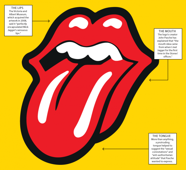 Rolling Stones Logo - How Mick Jagger's Mouth Became the Rolling Stones' Legendary Logo ...
