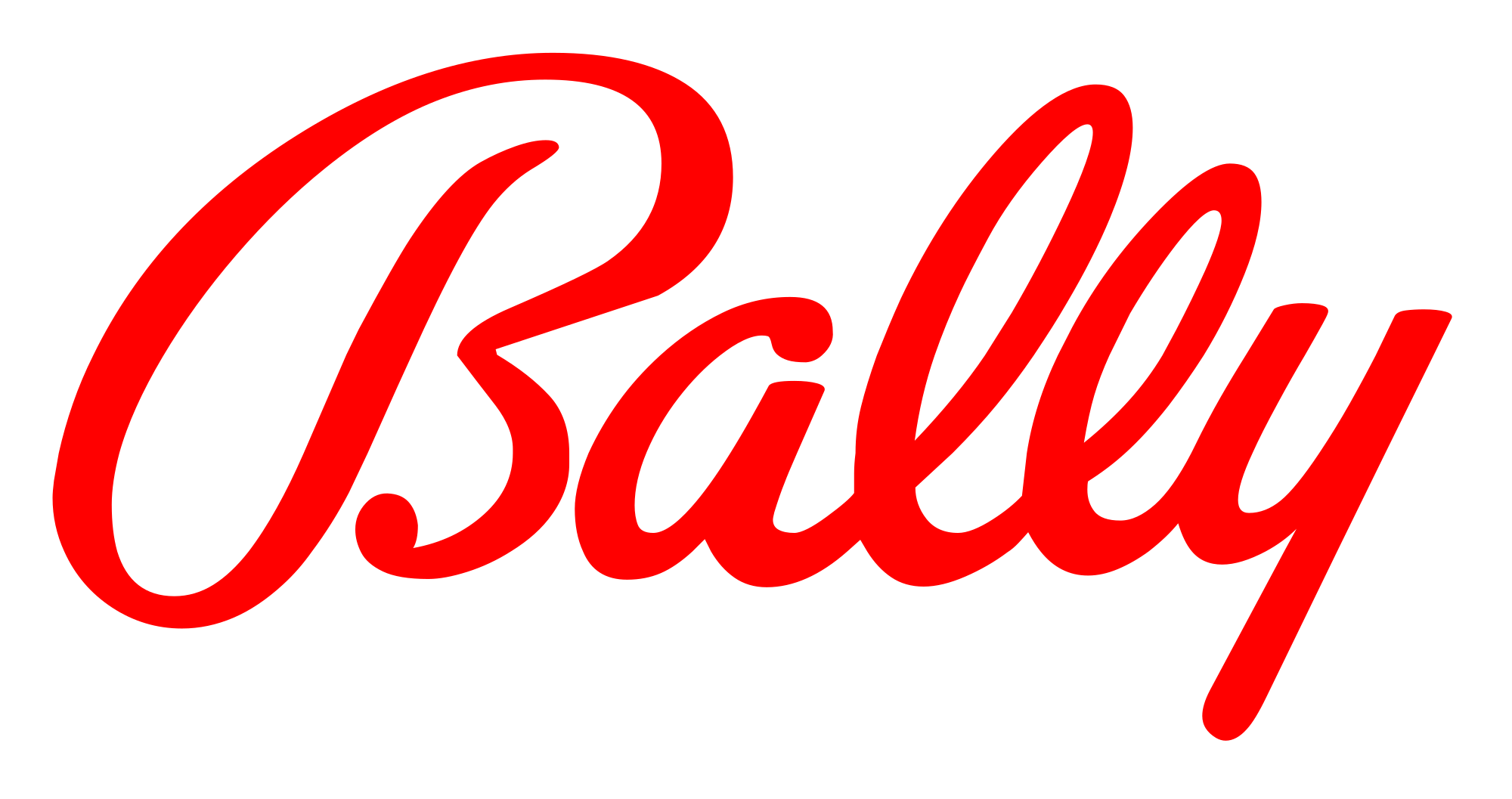 Bally Logo - Bally Manufacturing