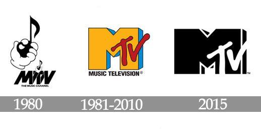 MTV Logo - MTV Logo, MTV Symbol, Meaning, History and Evolution
