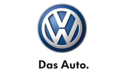 Volkswagen Logo - Volkswagen Logo | Design, History and Evolution