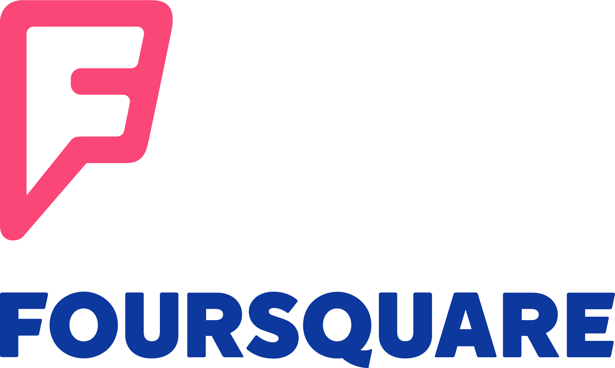Foursquare Logo - Foursquare logo.svg