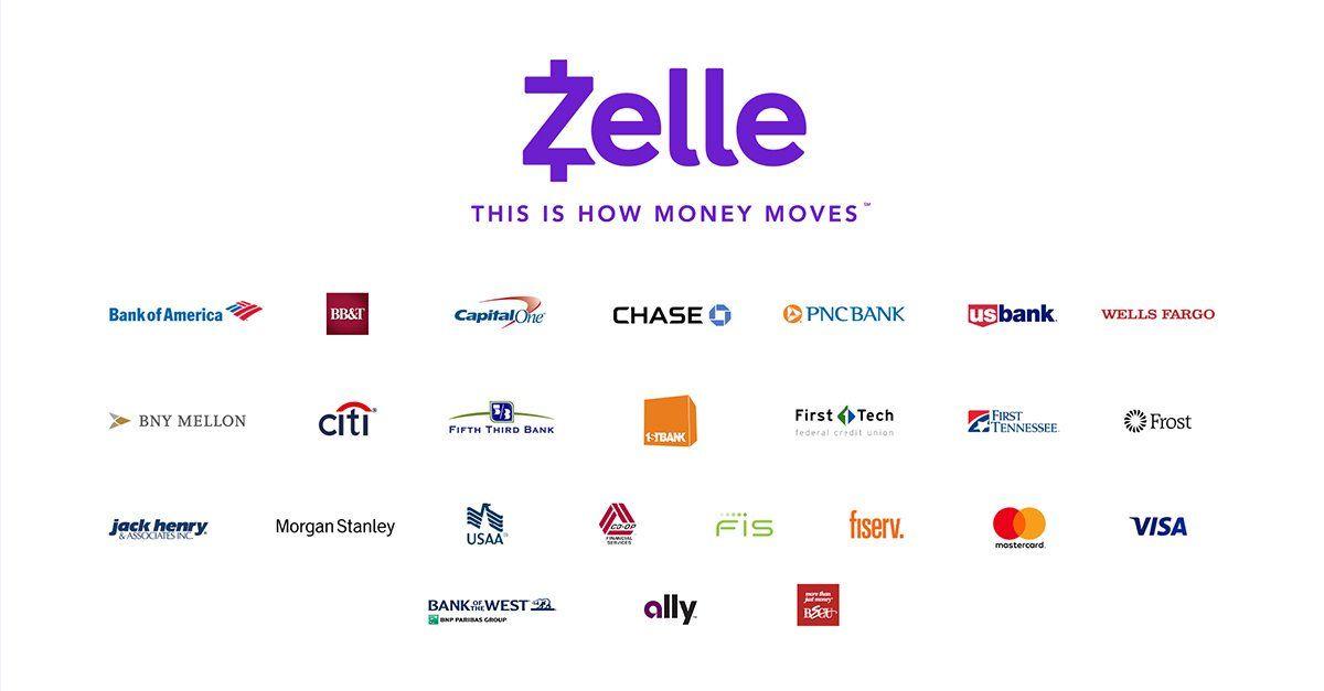 Zelle Logo - Zelle on Twitter: 