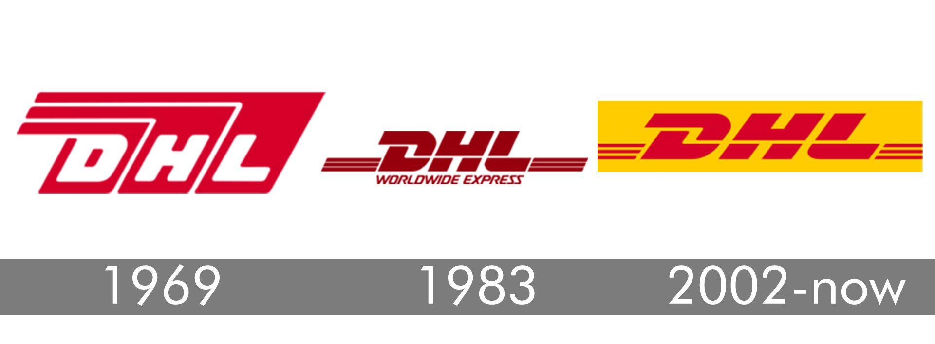 DHL Logo - DHL logo, symbol, meaning, History and Evolution