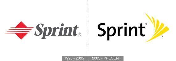 Sprint Logo - 15 Famous And Successful Logo Redesigns – What Has Been Improved?