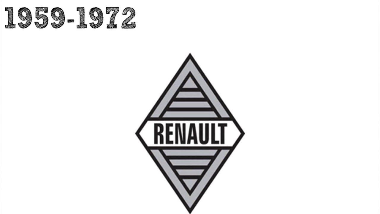 Renault Logo - Renault - Logo History (90 Seconds)