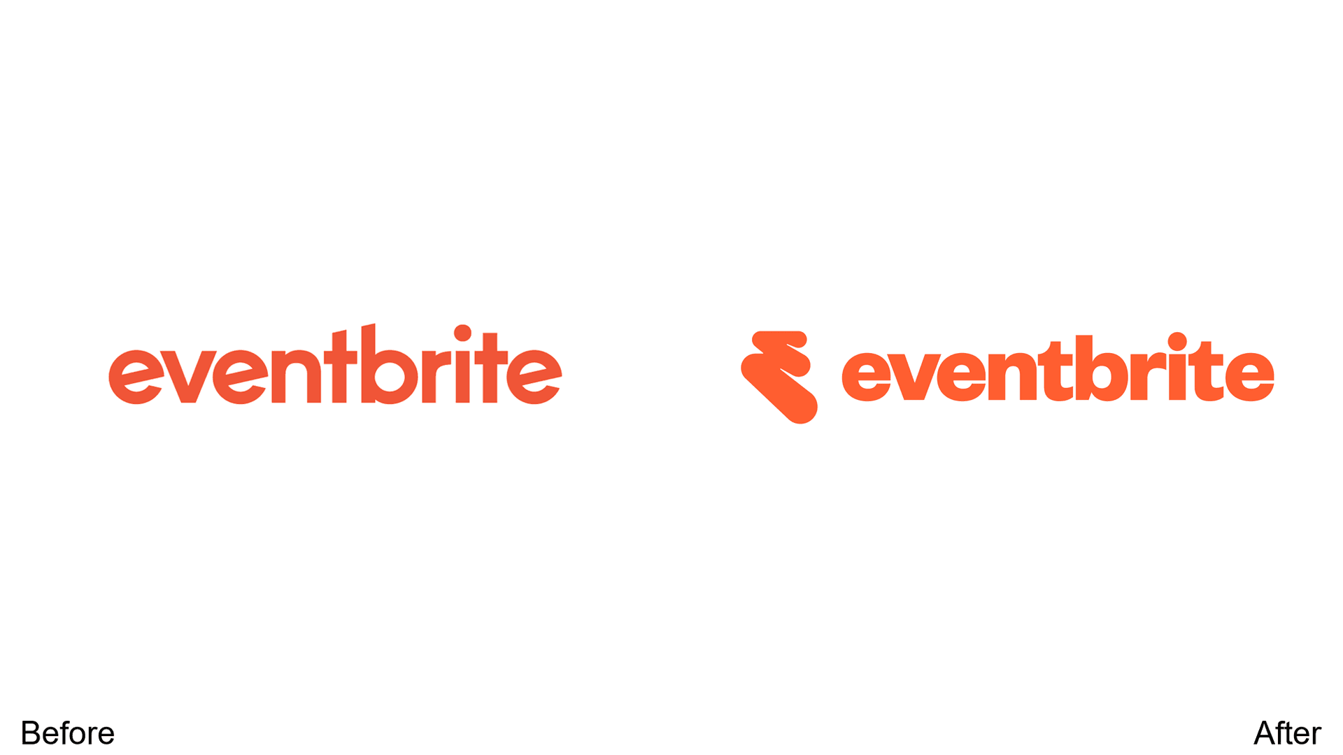 Eventbrite logo redesign before and after