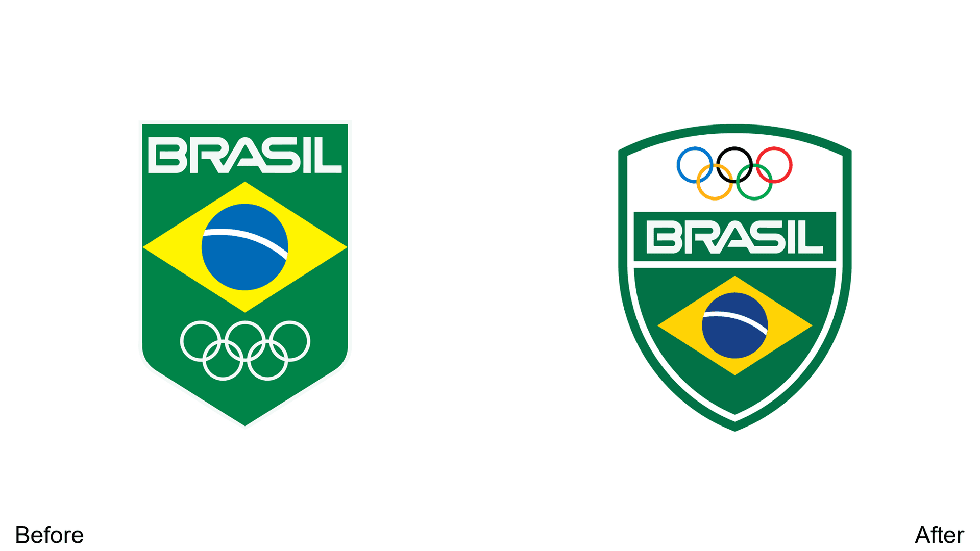 Brazil Olympic Team logo redesign before and after