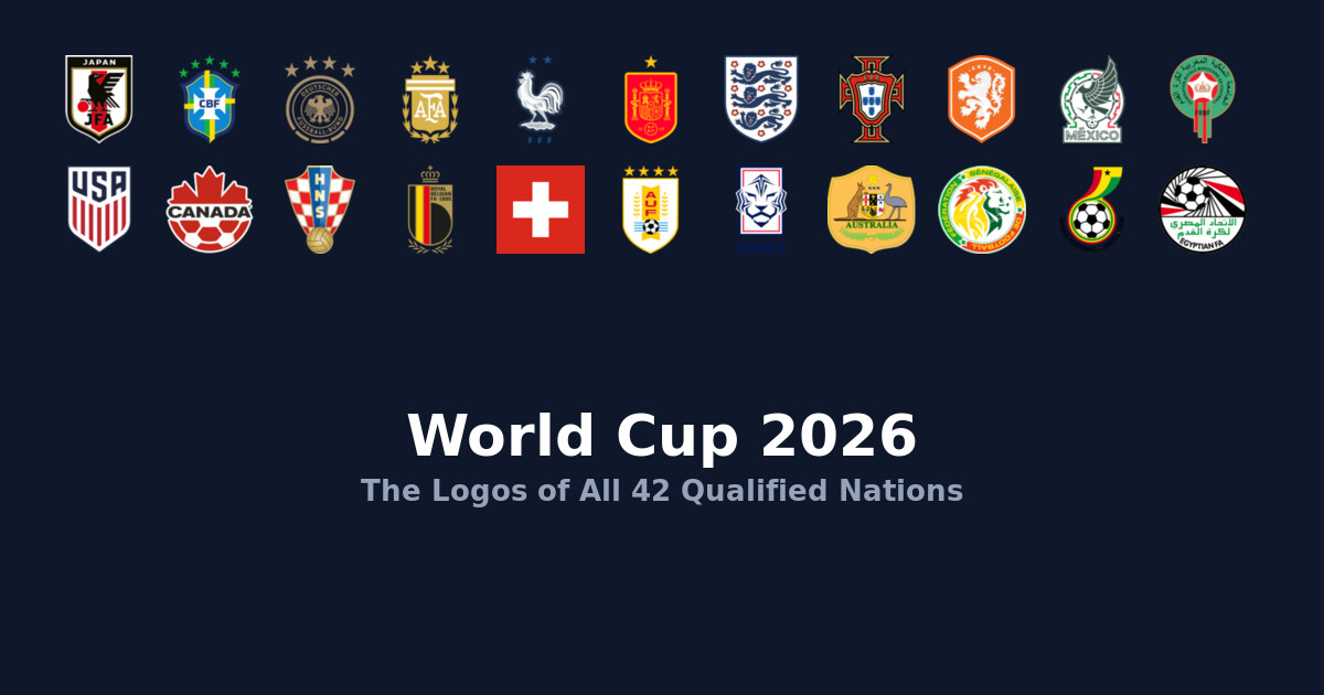 Grid of World Cup 2026 qualified nation football federation logos