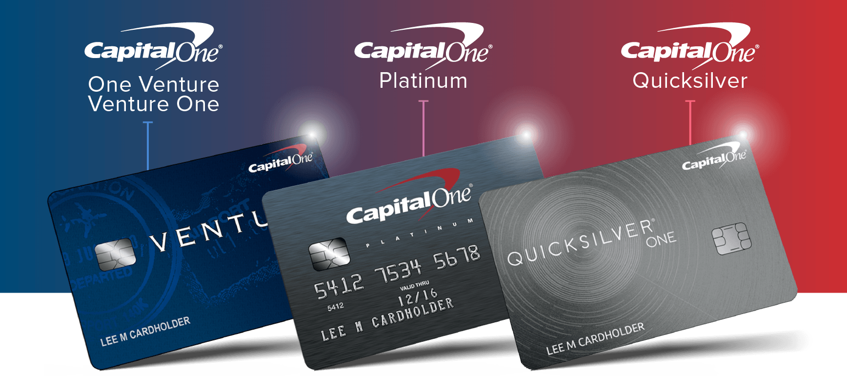 Capital one platinum visa credit card review