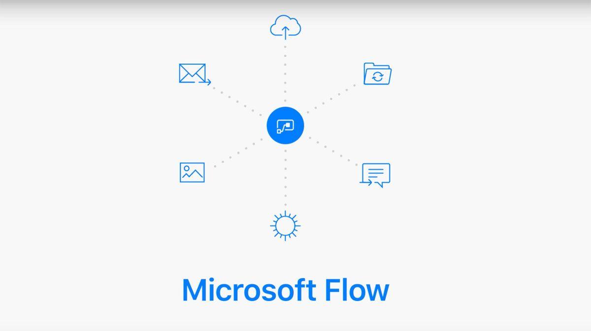 Microsoft Flow Logo - Microsoft's 'internet Mash Up' Service Flow Gets A Mobile App