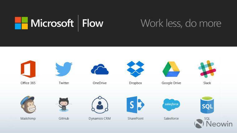 Microsoft Flow Logo - Microsoft Flow for Android begins public beta - Neowin