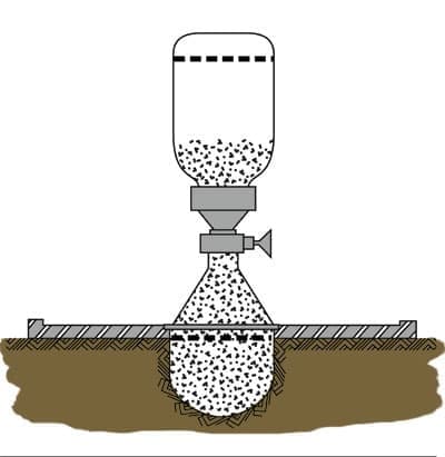 Sand Cone Logo - Jual Sand Cone Funnel/Corong Sand Cone, SL42-120 - sembada matest ...