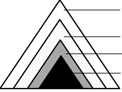 Sand Cone Logo - The sand cone model [13] | Download Scientific Diagram