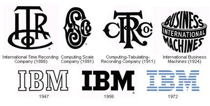Original IBM Logo - The Task of the Modern Logo | Blog at EdLab, TC