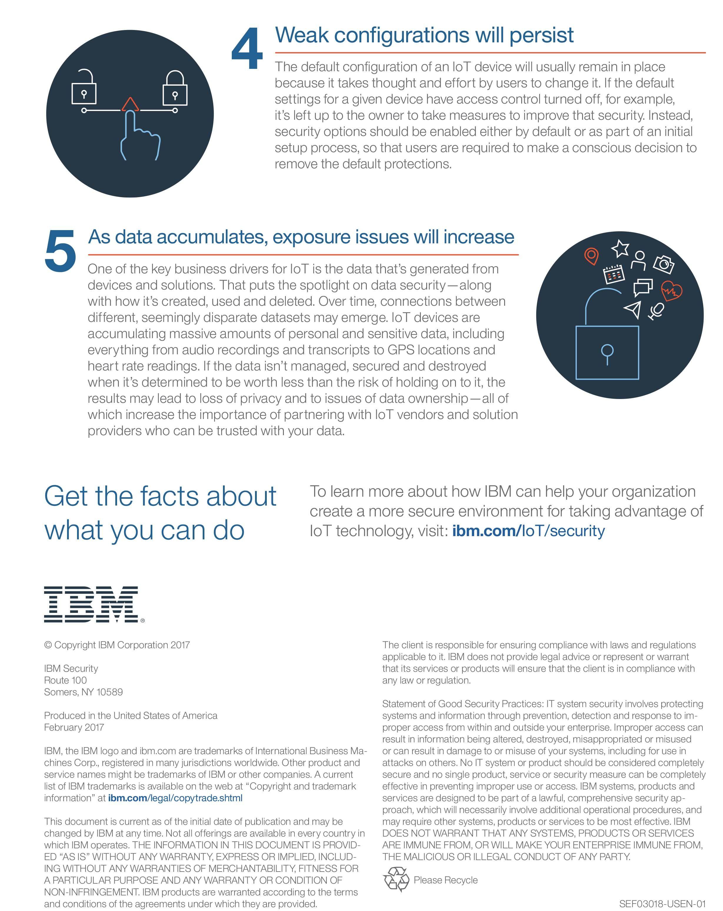 Current IBM Logo - Inforgraphic cyber p2 of Things blog