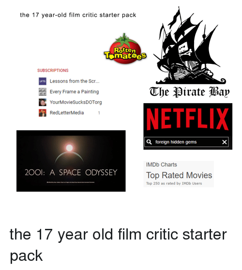 Foreign Red Letter Logo - The 17 Year-Old Film Critic Starter Pack Rotten SUBSCRIPTIONS ...