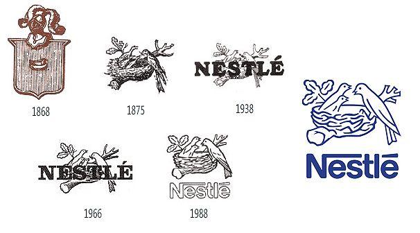 3 Birds in a Nest Logo - Nestle Logo, symbol meaning, History and Evolution