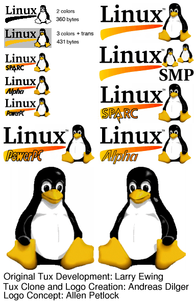 Original Linux Logo - Andreas' Linux Logo page