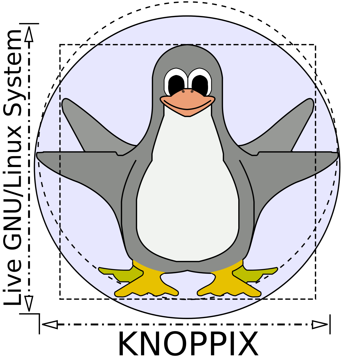 Original Linux Logo - Knoppix