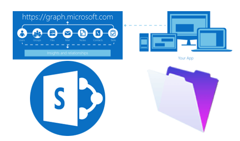 Microsoft SharePoint Logo - Integrating FileMaker And SharePoint