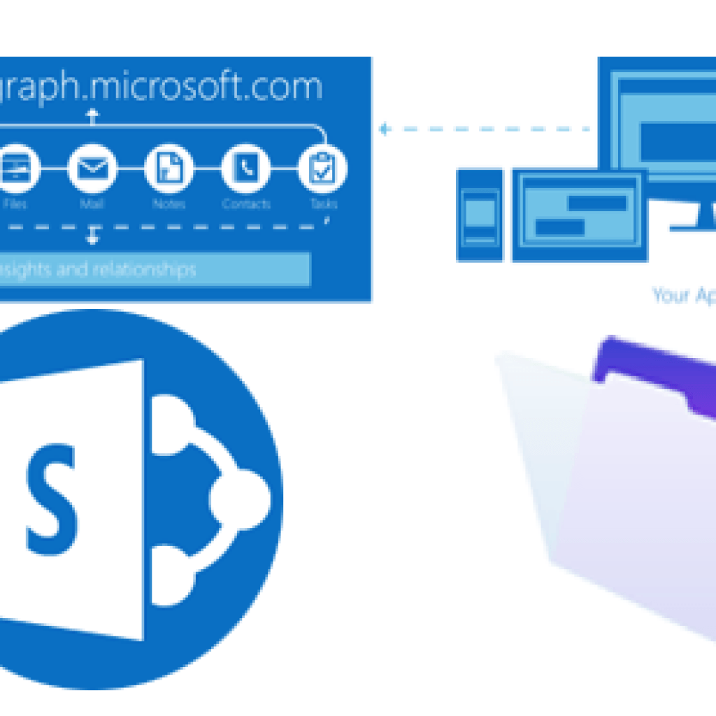 Microsoft SharePoint Logo - Integrating FileMaker And SharePoint | DB Services