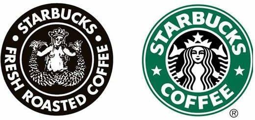 Starbucks Company Logo - Do You Know The History Of The Starbucks Goddess Logo