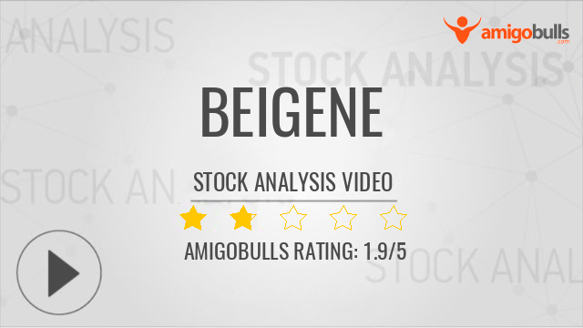 BeiGene Logo - Beigene stock analysis, NASDAQ:BGNE valuation