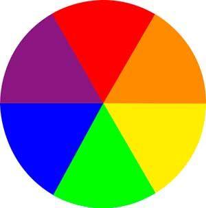 Color Orange Circle Logo - Color Basics | L'atelier Canson