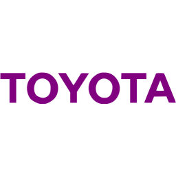 Purple Toyota Logo - Purple toyota 2 icon purple car logo icons