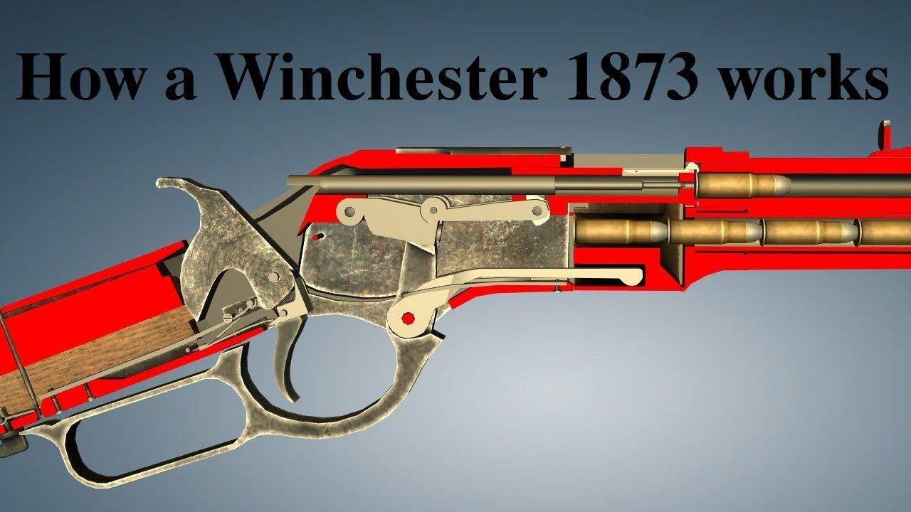 Winchester Gun Logo - How a Winchester 1873 works - YouTube