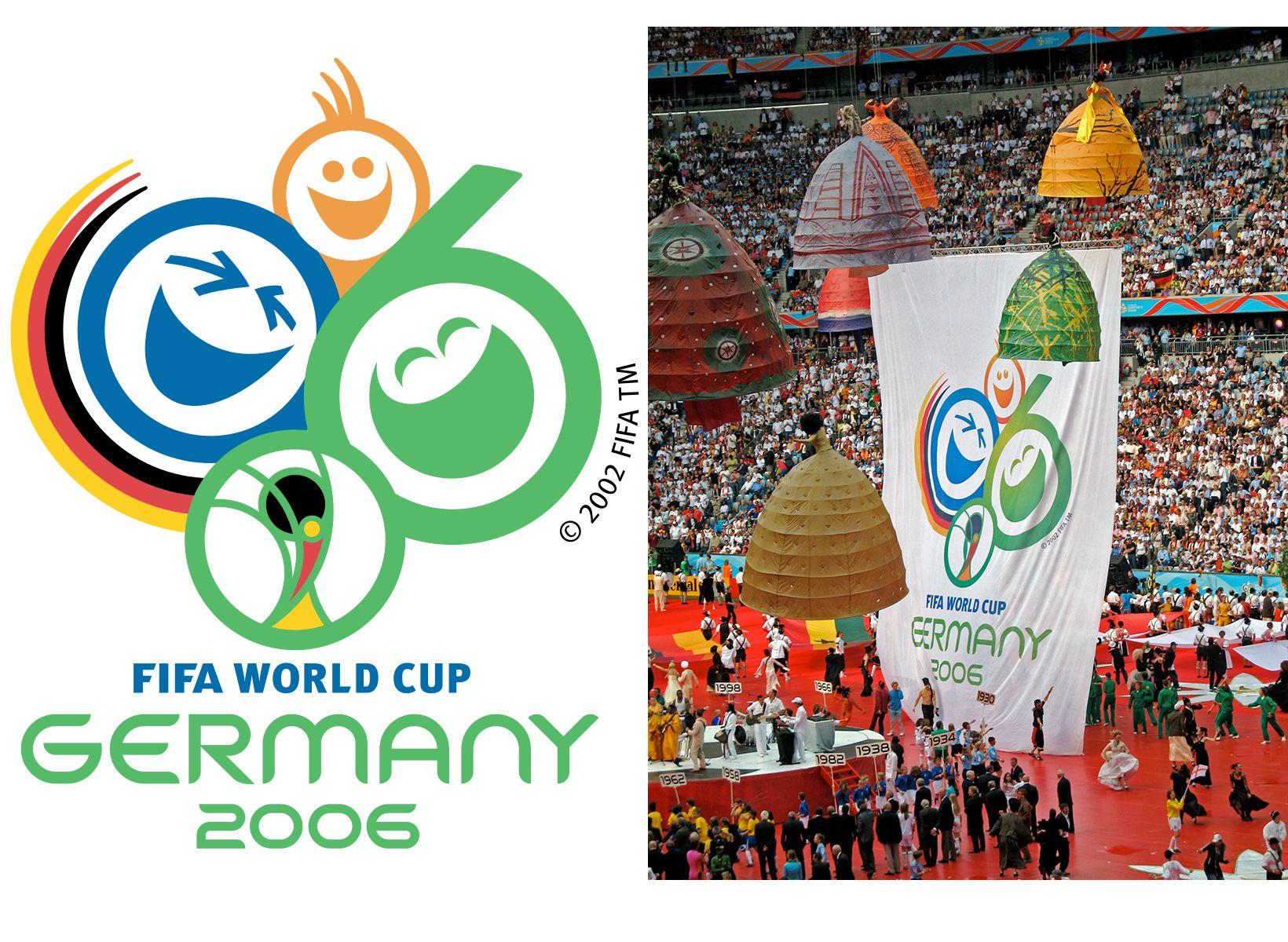 FIFA Logo - A Brief History of the FIFA World Cup Logo