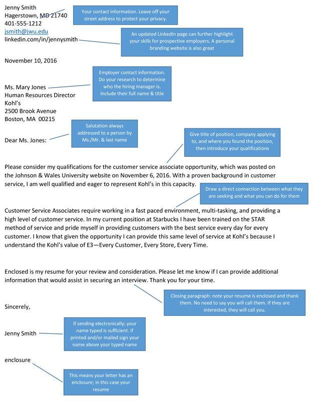 Different Things W U Letter Logo - Anatomy of a Cover Letter: Three Things to Know About Targeted ...