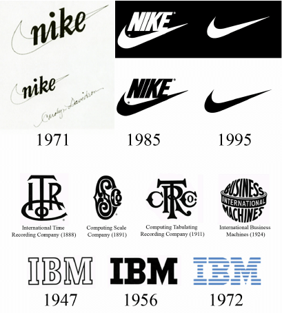 Best Nike Logo - Hypertextual” evolution of the Nike logo and “Hypertextual ...