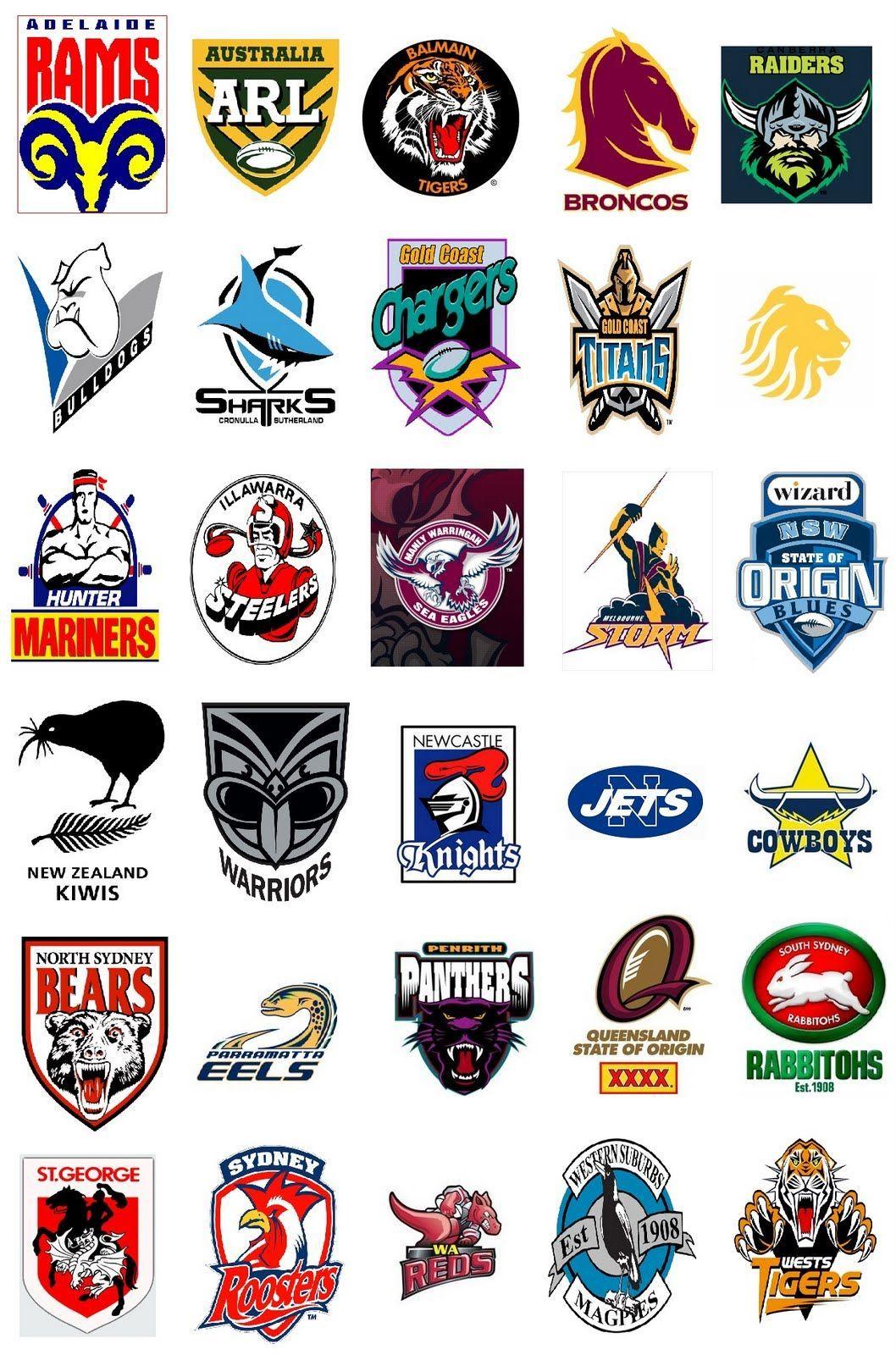 Australian Rugby League Logo - rugby logos | Rugby Team Logo Colouring Pages Page 3 | Rugby Logos ...