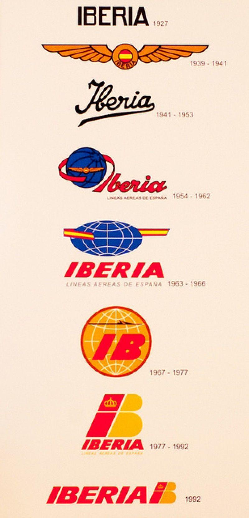Vintage Aircraft Logo - Evolución de los #logos de Líneas Aéreas Líneas Aéreas