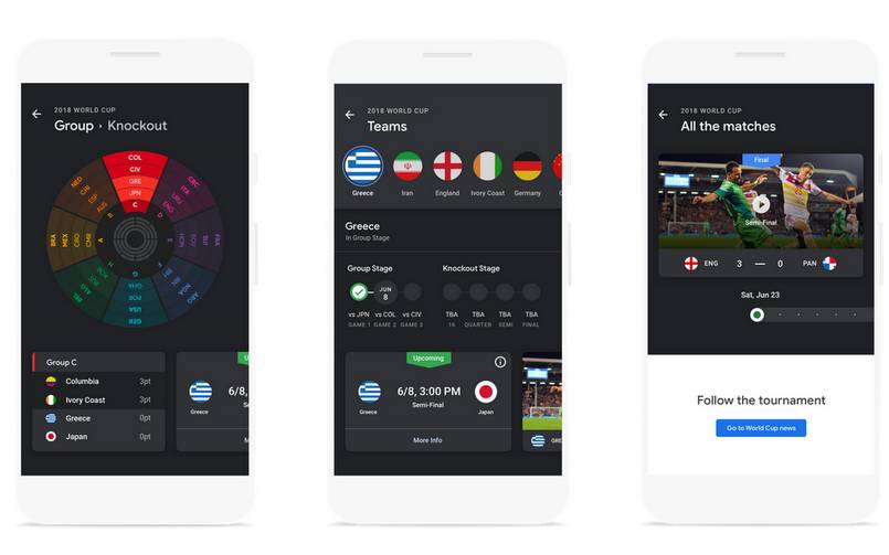 Football Google Logo - FIFA World Cup 2018: Google launches a number of new features for ...