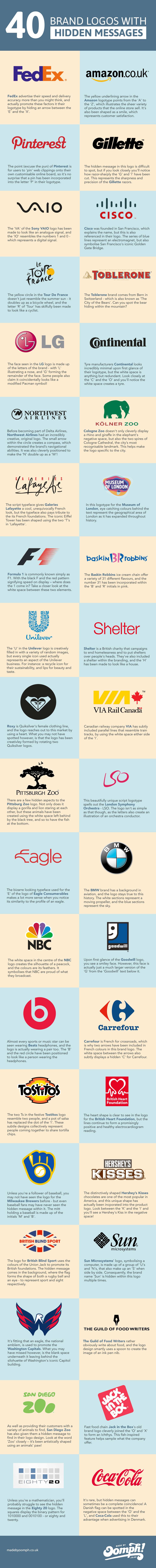 Red Sports Brand Logo - The Secret Meanings Behind 40 Brand Logos