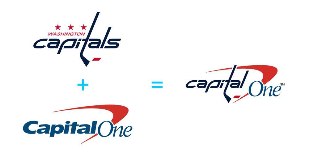 New Capital One Logo - Brand New: Capital(s) One