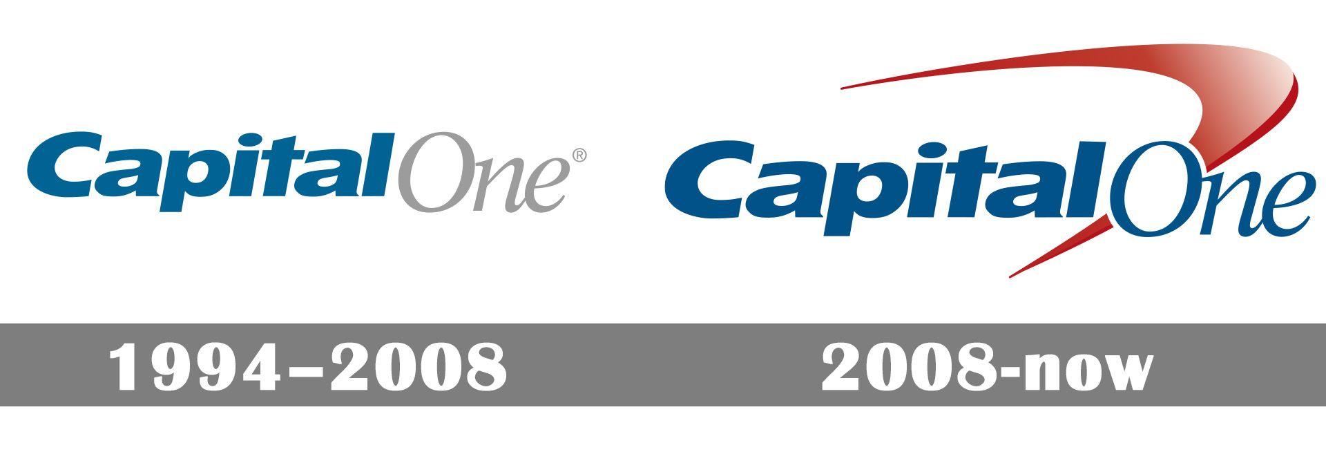 New Capital One Logo - Capital One logo, symbol, meaning, History and Evolution