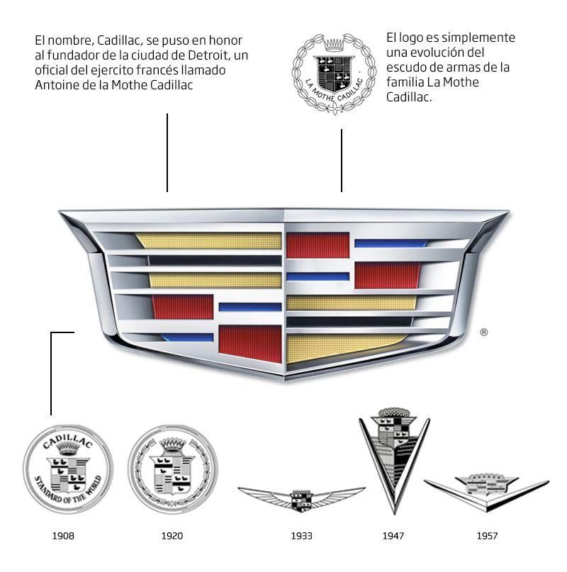 Big Cadillac Logo - Pin by Larry Kelly on caddy shit | Cadillac, Cars, Automobile