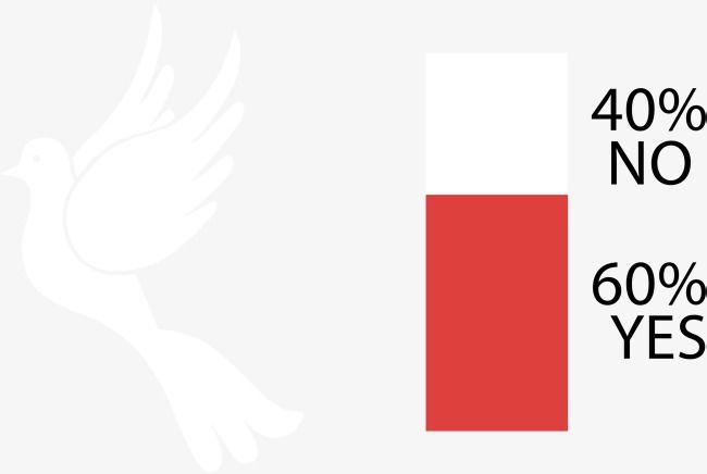 Red Dove Logo - Red Dove Index, Gules, Dove, Index PNG Image and Clipart for Free ...