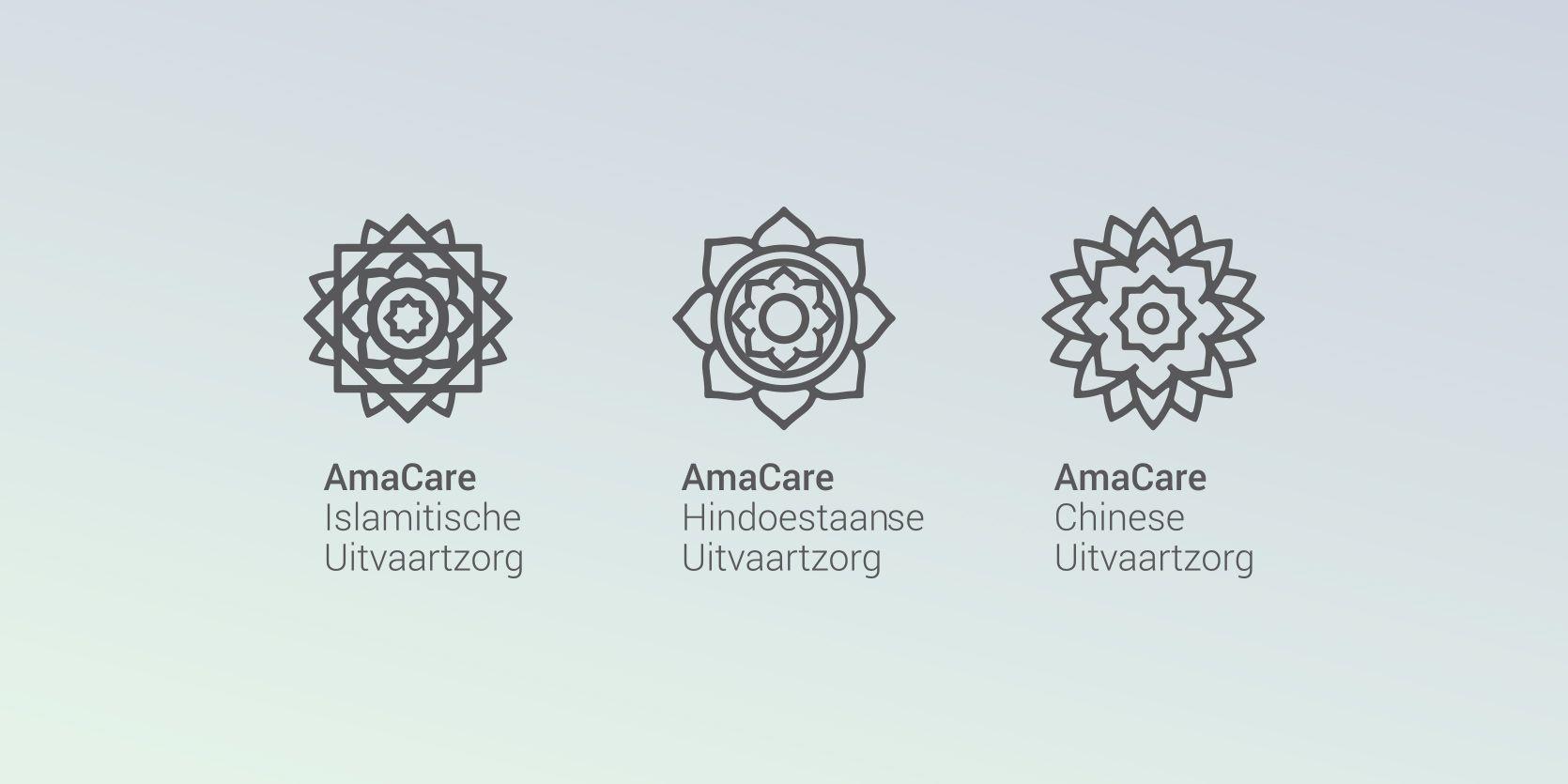 Chinese Flower Logo - AmaCare | Milina